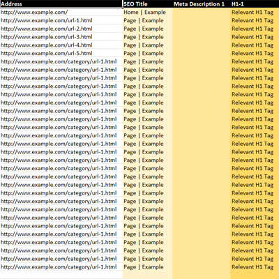 Digital Marketing Consultant SEO Audit Metadata Recommendations